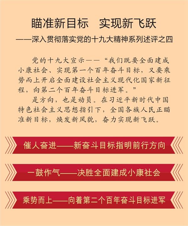 瞄準新目標(biāo)　實現(xiàn)新飛躍——深入貫徹落實黨的十九大精神系列述評之四
